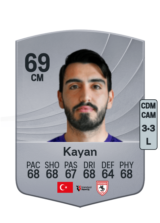 Yalçın Kayan