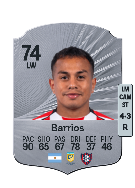 Nahuel Barrios