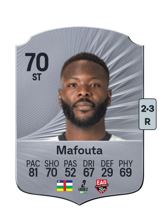 Louis Mafouta