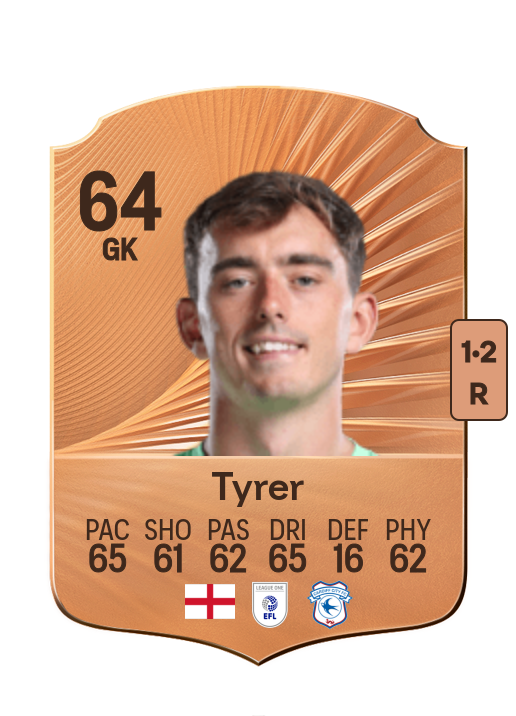 Harry Tyrer
