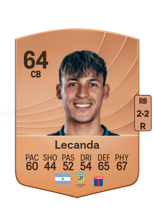 Tomás Lecanda