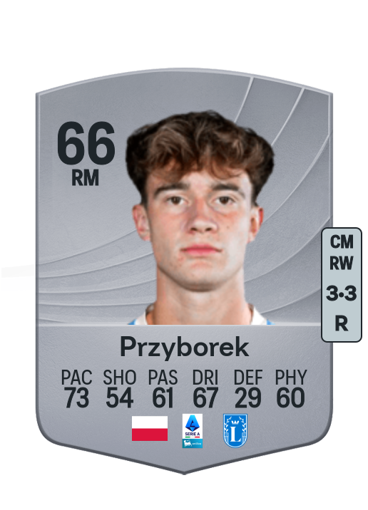 Adrian Przyborek