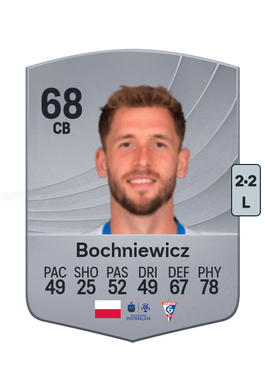 Paweł Bochniewicz