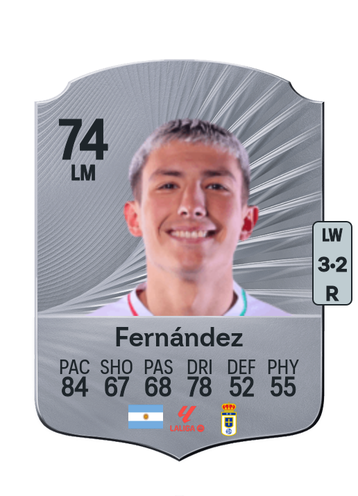 Thiago Fernández