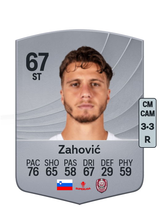 Luka Zahović