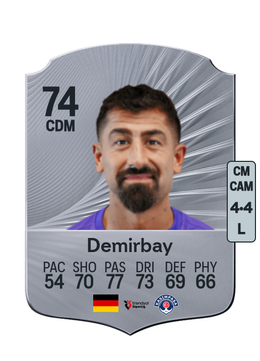 Kerem Demirbay
