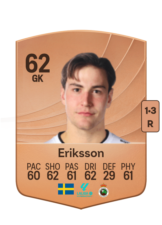Simon Eriksson