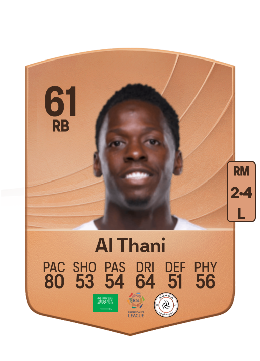 Mohammad Al Thani