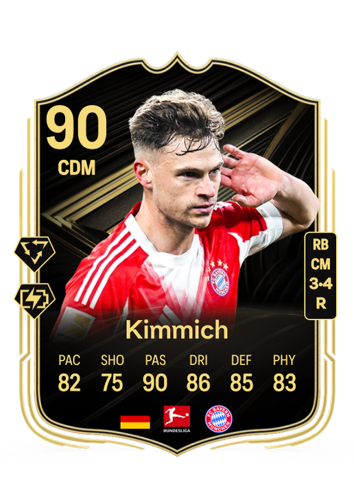 Joshua Kimmich