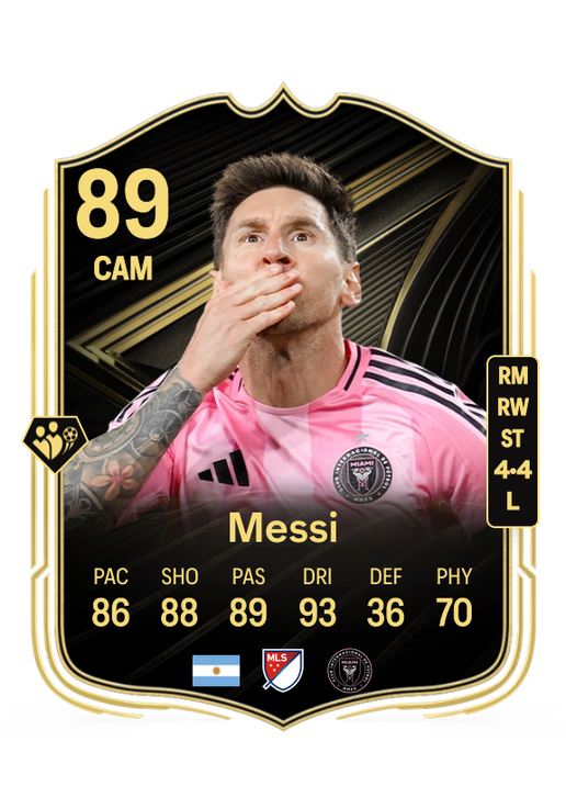 Lionel Messi