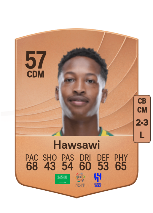Murad Hawsawi