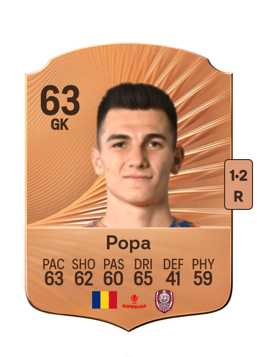 Mihai Popa