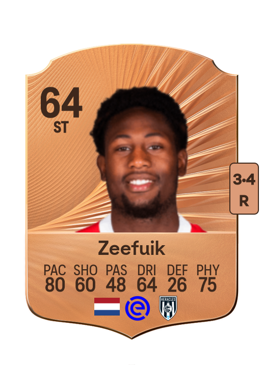 Lequincio Zeefuik