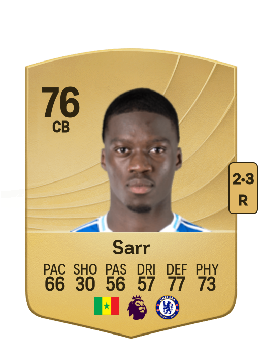Mamadou Sarr