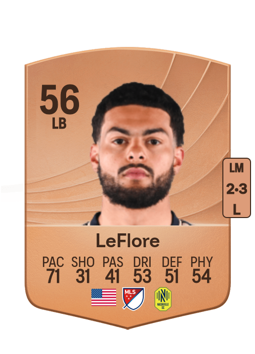 Isaiah LeFlore