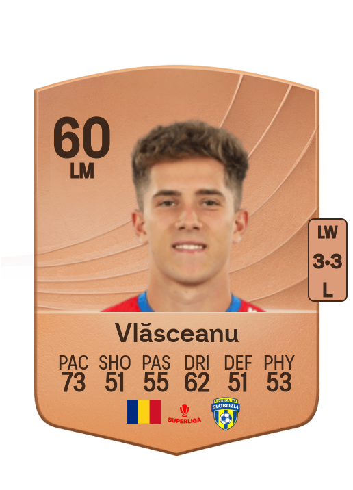 Laurențiu Vlăsceanu