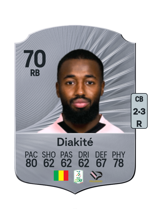 Salim Diakité