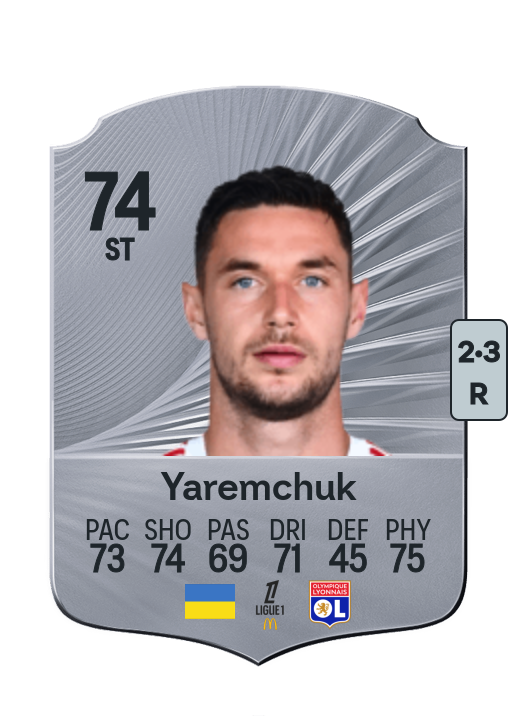 Roman Yaremchuk