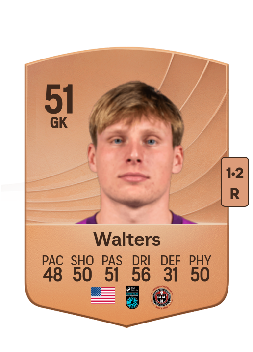 Paul Walters