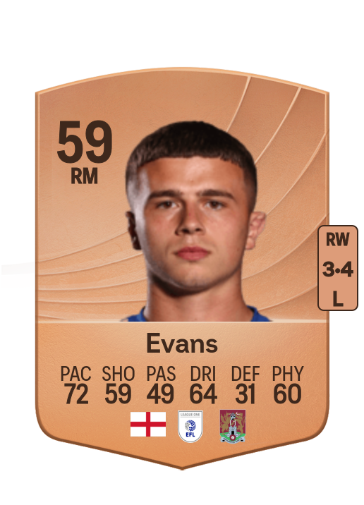 Jake Evans