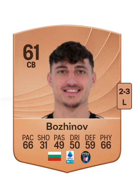 Rosen Bozhinov