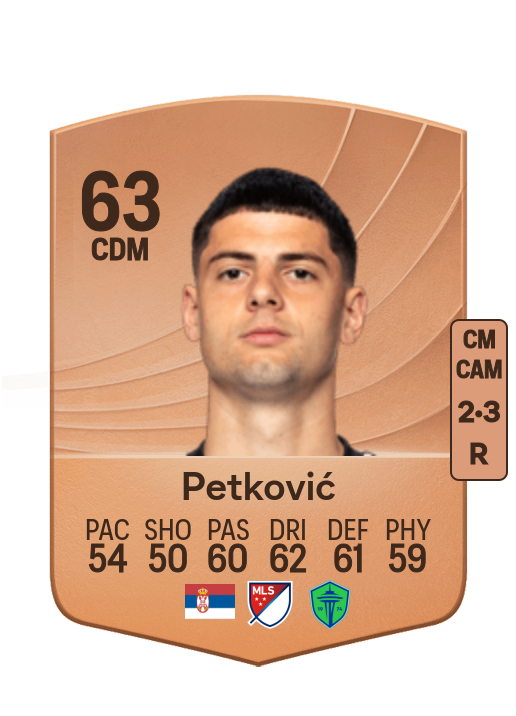 Nikola Petković