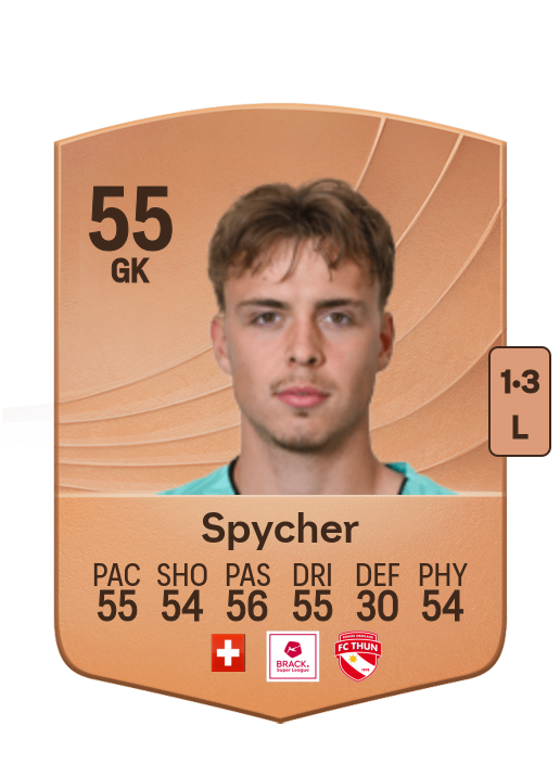 Tim Spycher
