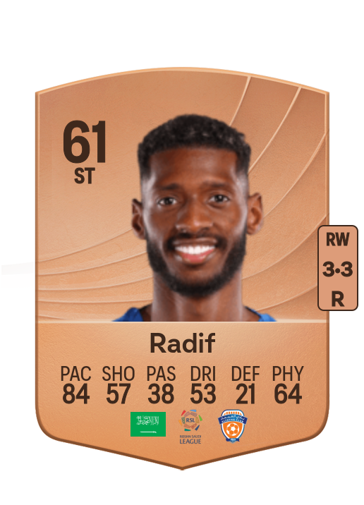 Abdullah Radif