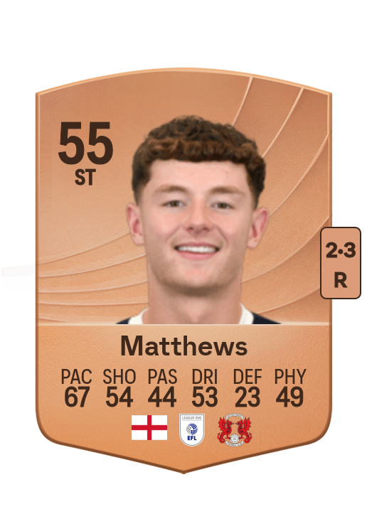 Ajay Matthews