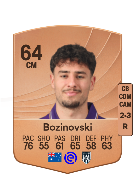 Rhys Bozinovski