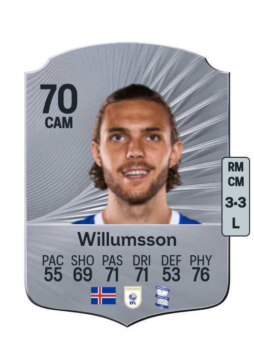 Willum Þór Willumsson