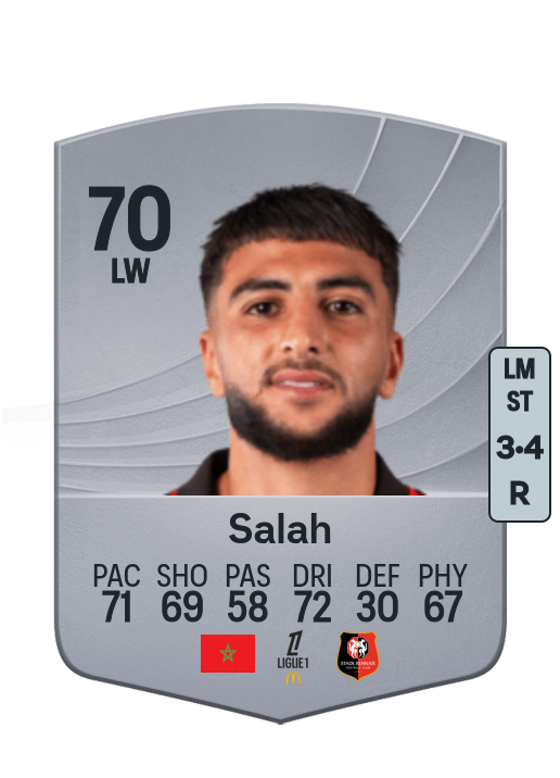 Ibrahim Salah
