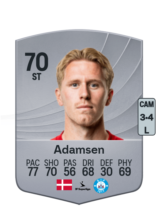 Tonni Adamsen