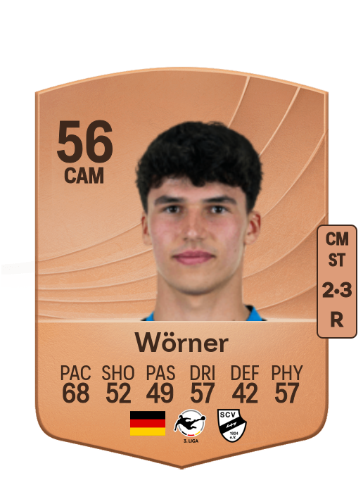 Marco Wörner