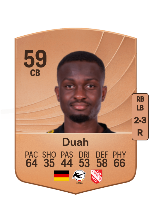 Dennis Duah