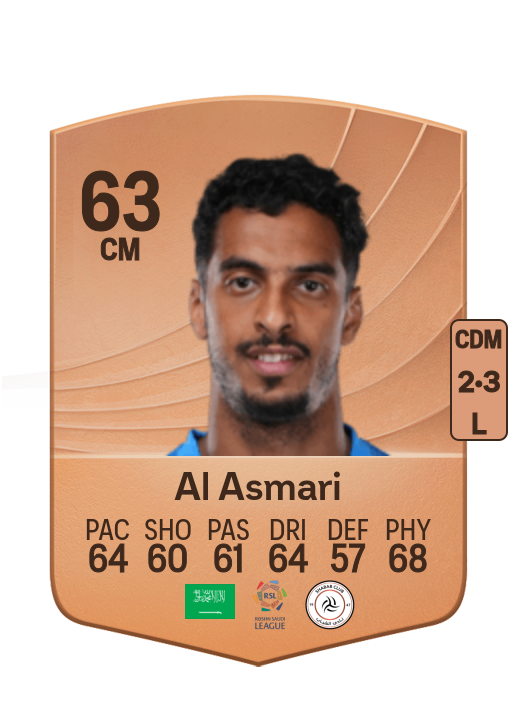Ali Al Asmari