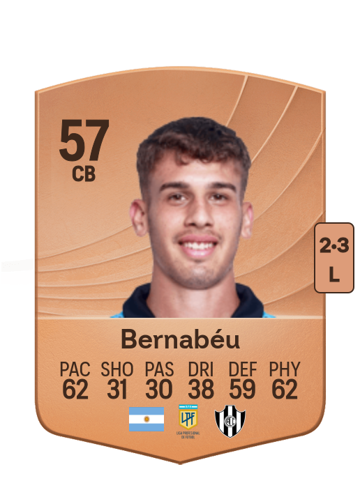 Lucas Bernabéu