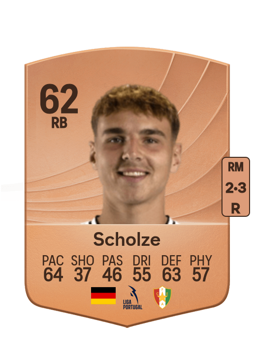 Max Scholze