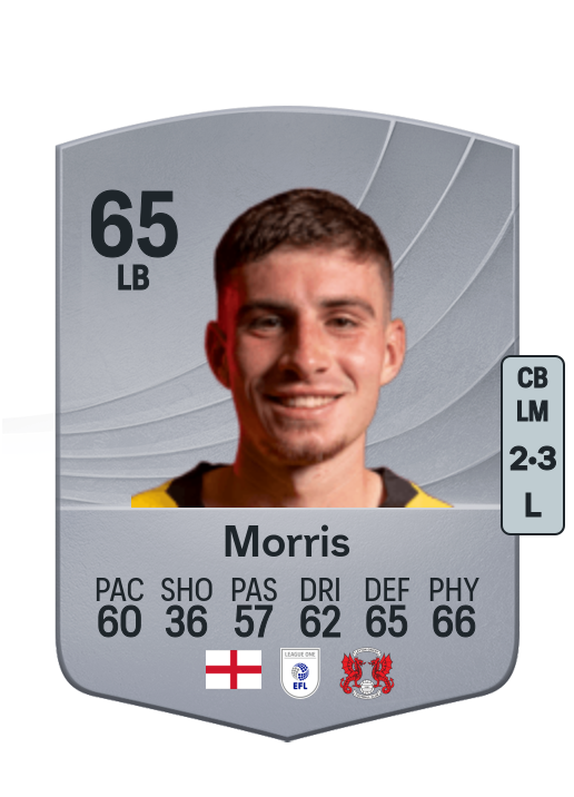 James Morris