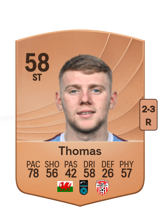 Josh Thomas