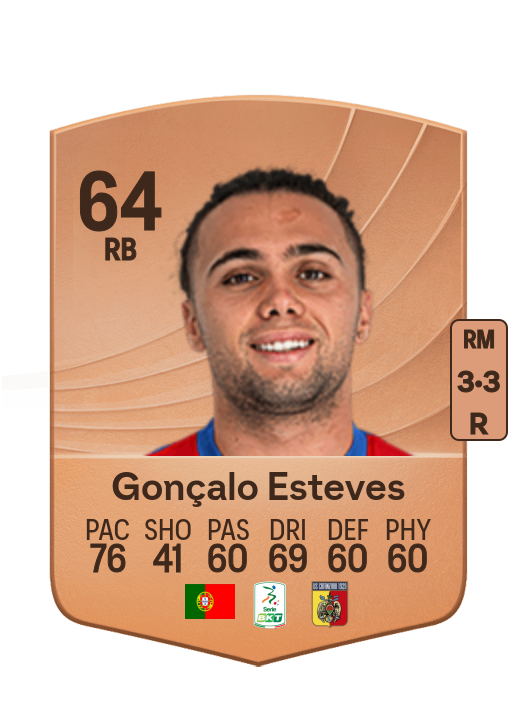Gonçalo Esteves