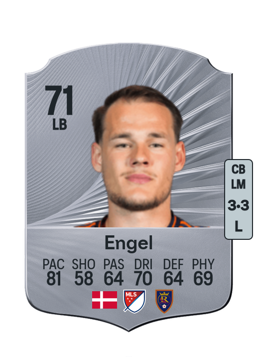 Lukas Engel