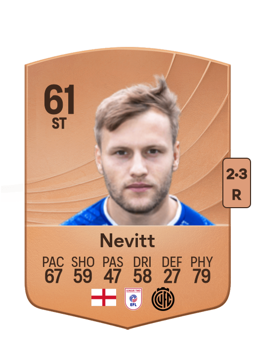 Elliott Nevitt