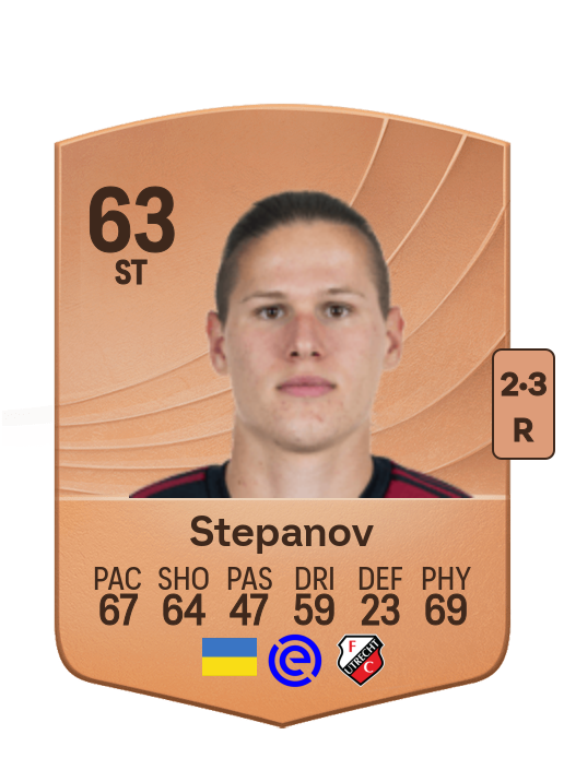 Artem Stepanov