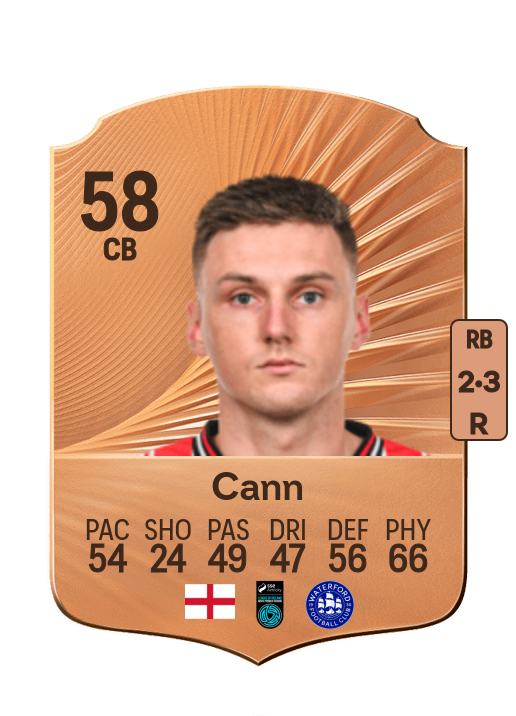 Hayden Cann