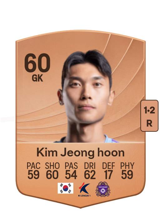 Jeong Hoon Kim