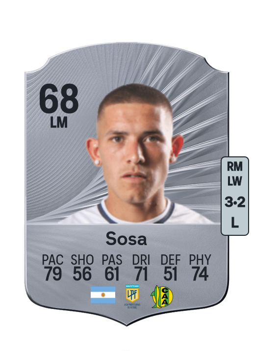 Alan Sosa