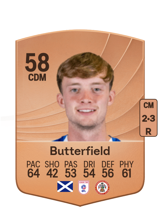 Luke Butterfield