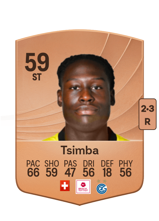 Felix Emmanuel Tsimba