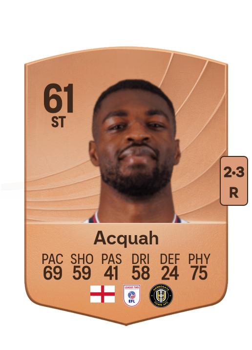 Emile Acquah